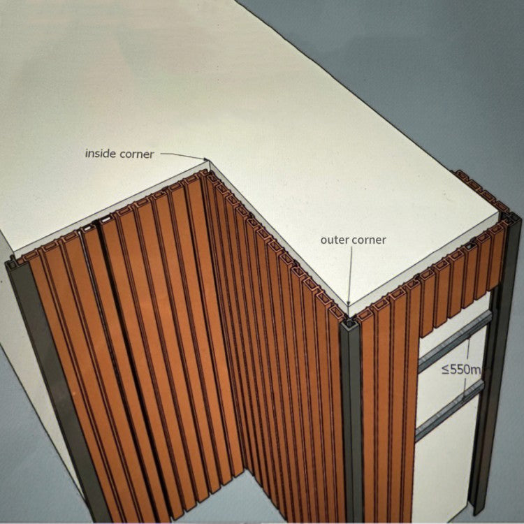 WPC Decking Edge Cover & L Corner Trim for Wall Panels – LUXWORLD